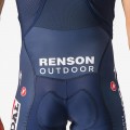 Bekleidung Herren Castelli Soudal Quick-Step 2024 Competizione kurz tragerhose Bekleidung Herren Castelli Soudal Quick-Step 2024 Competizione kurz tragerhose