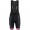Netherland Pro 2021 Radhose nEoNap